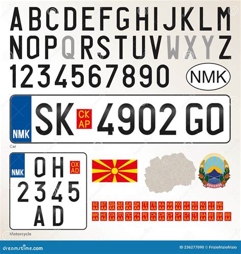 Vehicle registration plates of North Macedonia .